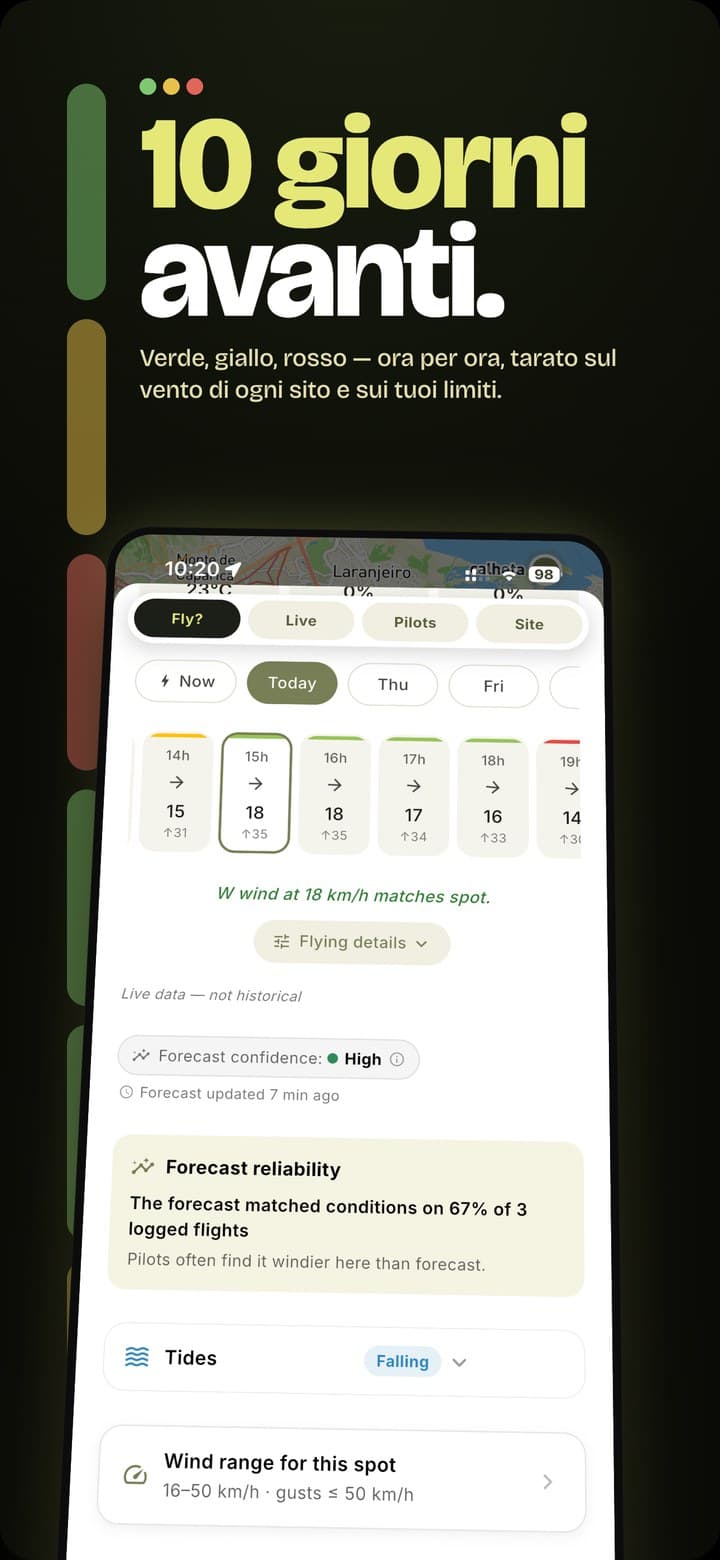 Pagina di un sito con previsioni ora per ora, affidabilità e storico delle previsioni