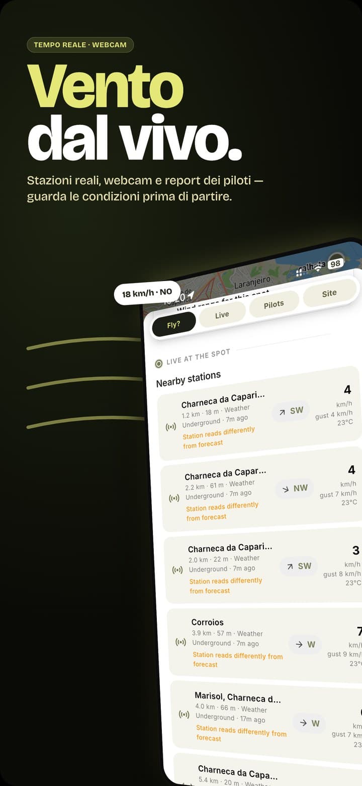 Stazioni del vento live vicine, segnalate quando contraddicono la previsione
